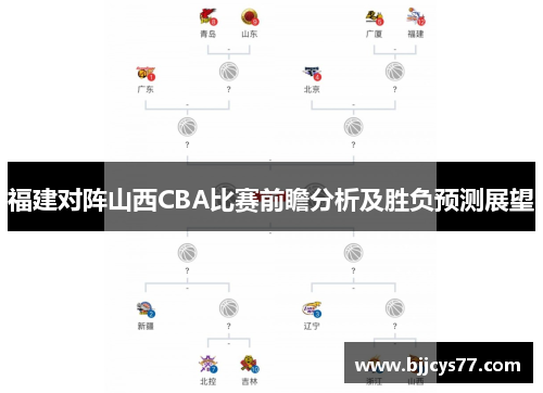 福建对阵山西CBA比赛前瞻分析及胜负预测展望